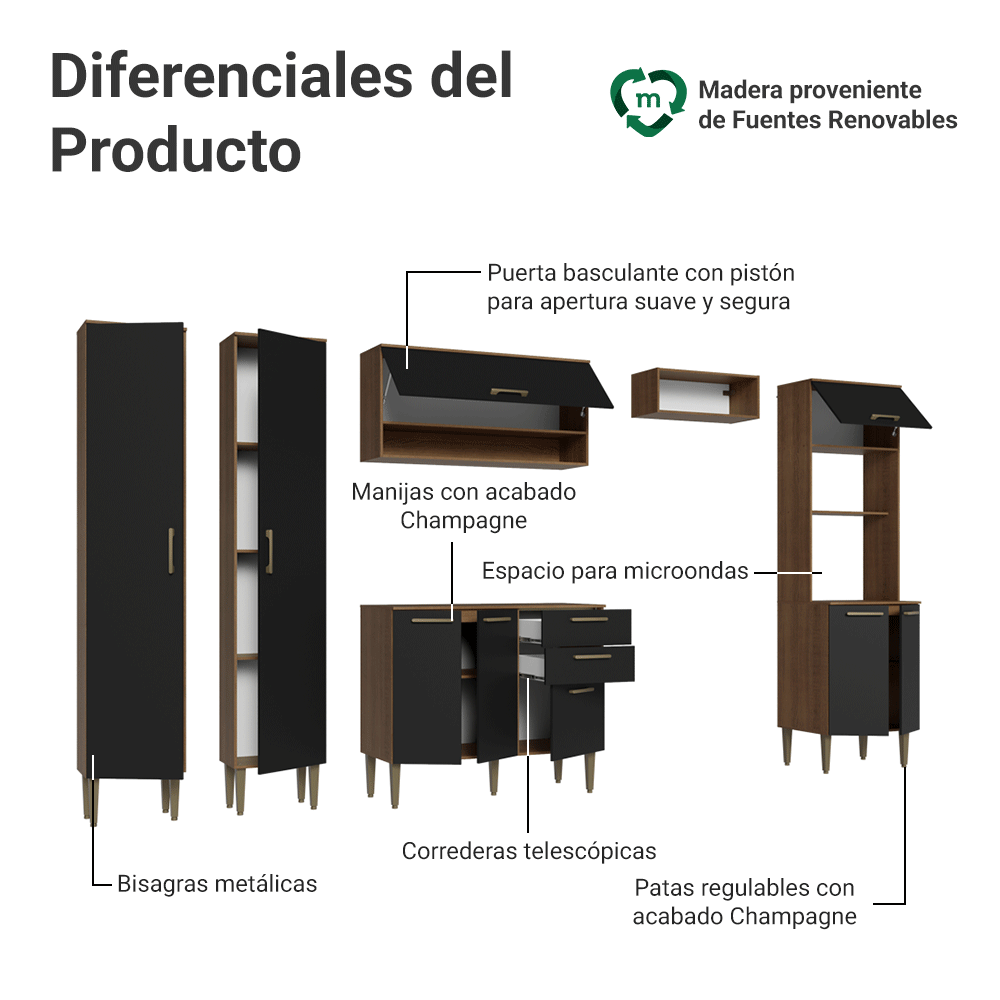 Combo completo de Cocina 305 cm Marrón/Negro Lille Madesa