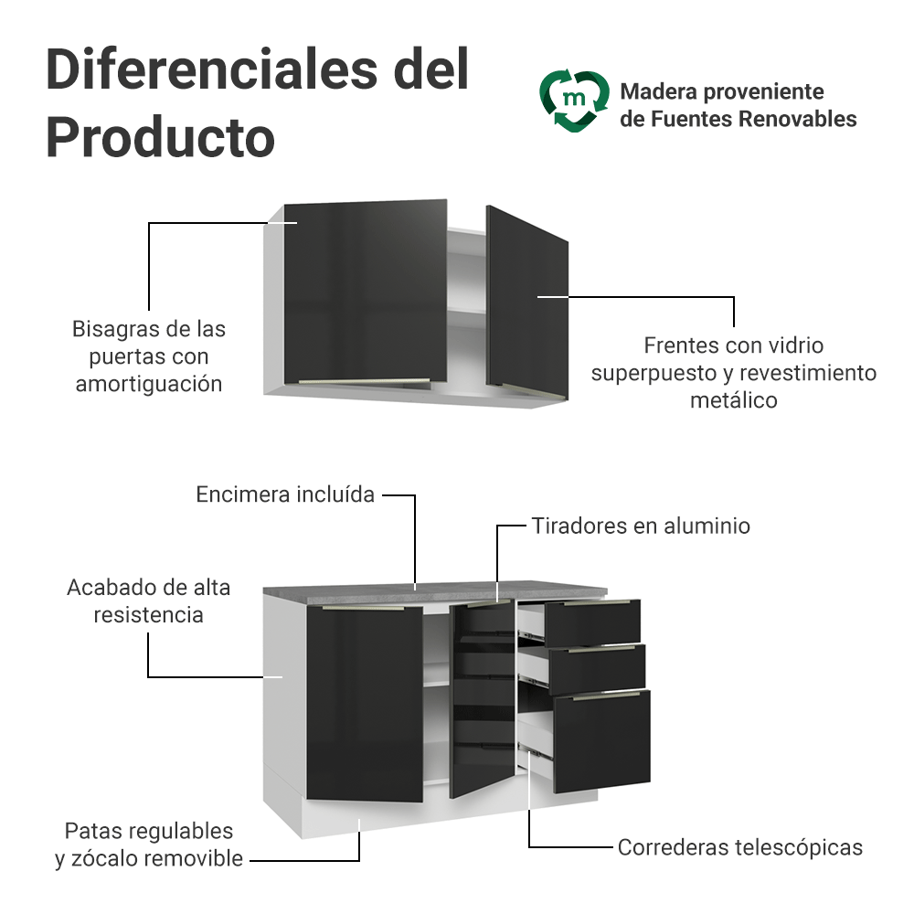 Cocina Compacta 120 cm Blanco/Negro Lux Madesa 01