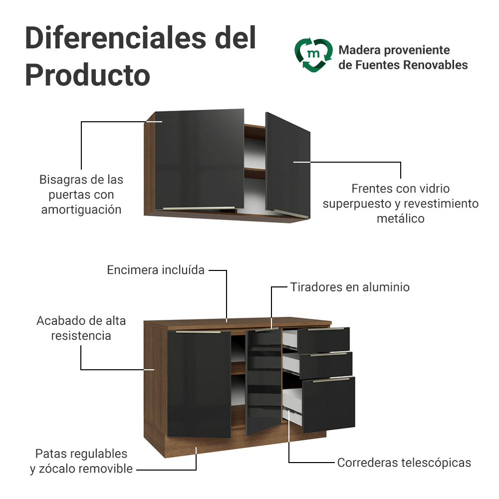 Cocina Compacta 120 cm Marrón/Negro Lux Madesa 01