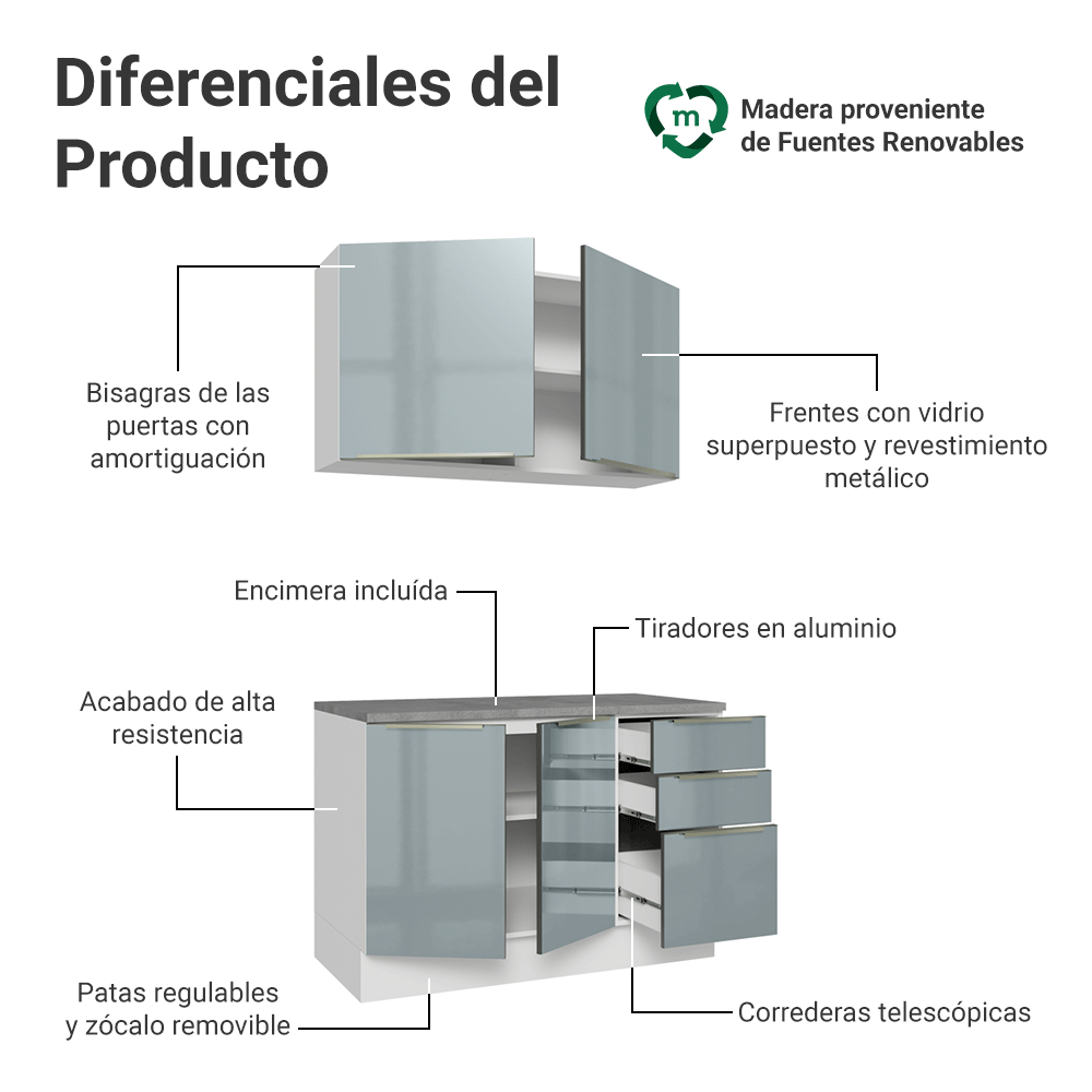 Cocina Compacta 120 x 60 cm Blanco/Gris Lux Madesa 02