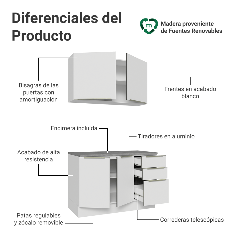 Cocina Compacta 120 x 60 cm Blanco/Blanco Aterciopelado Lux Madesa 02
