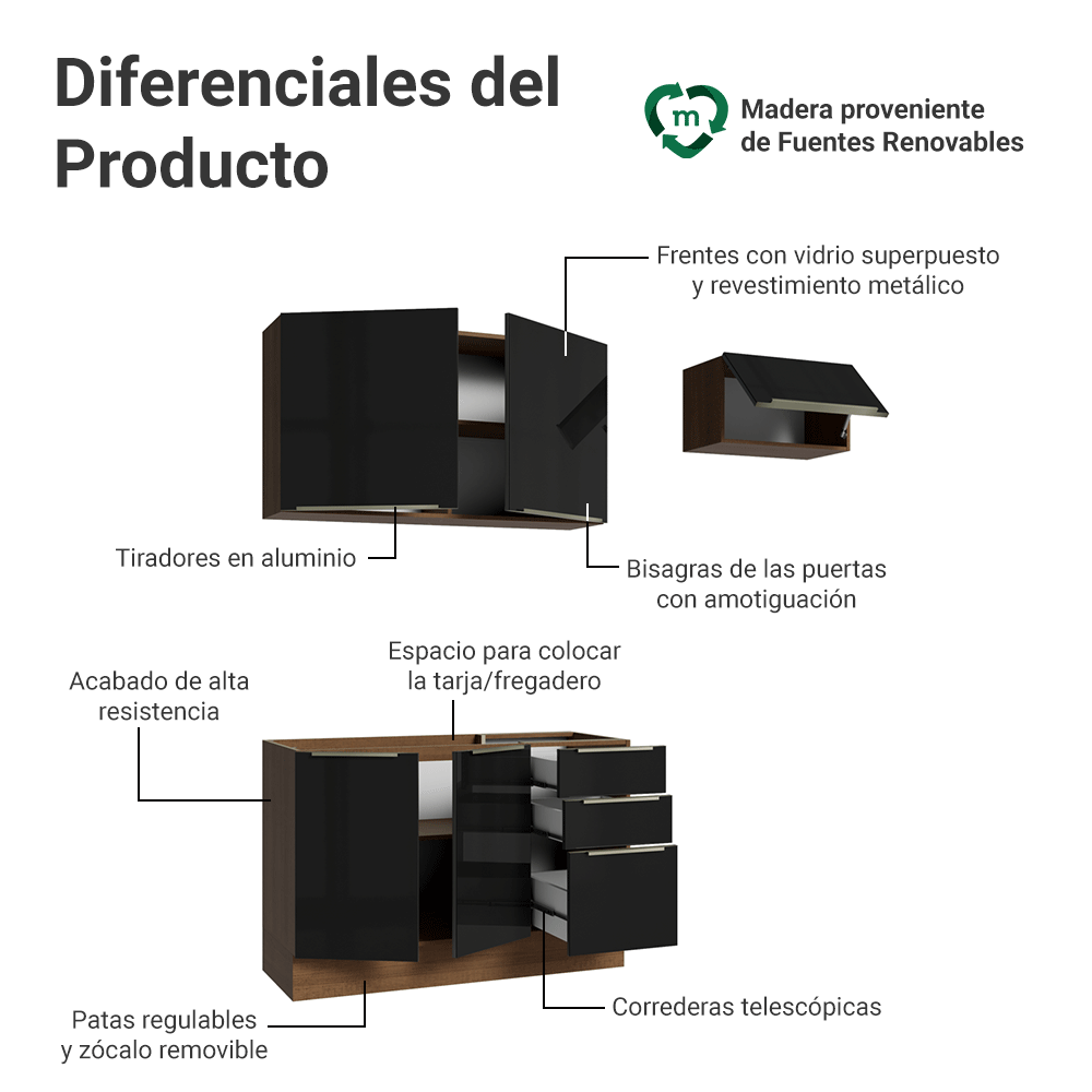 Cocina Compacta 180 cm Marrón/Negro Lux Madesa 02