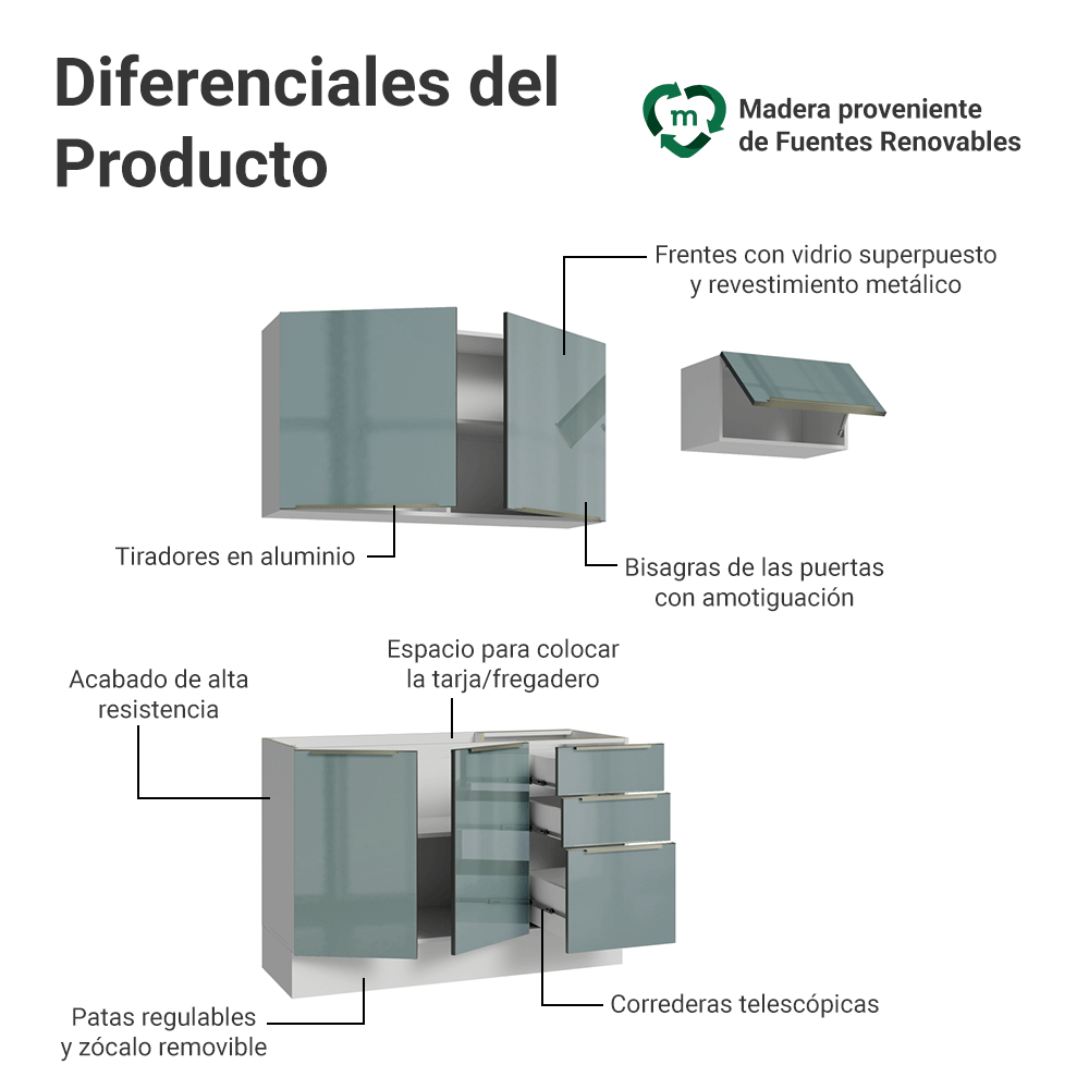 Cocina Compacta 180 cm Blanco/Gris Lux Madesa 02