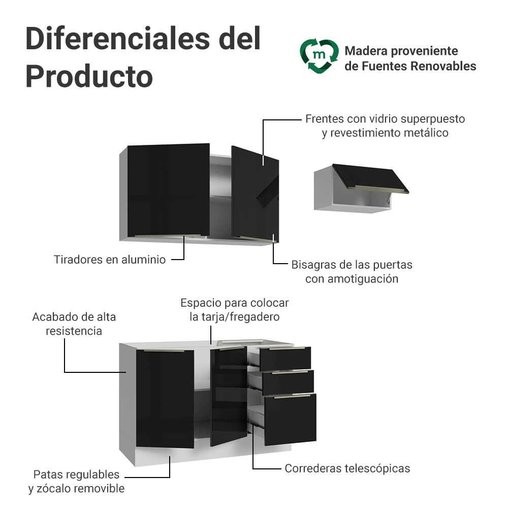 Cocina Compacta 180 x 60 cm Blanco/Negro Lux Madesa 03