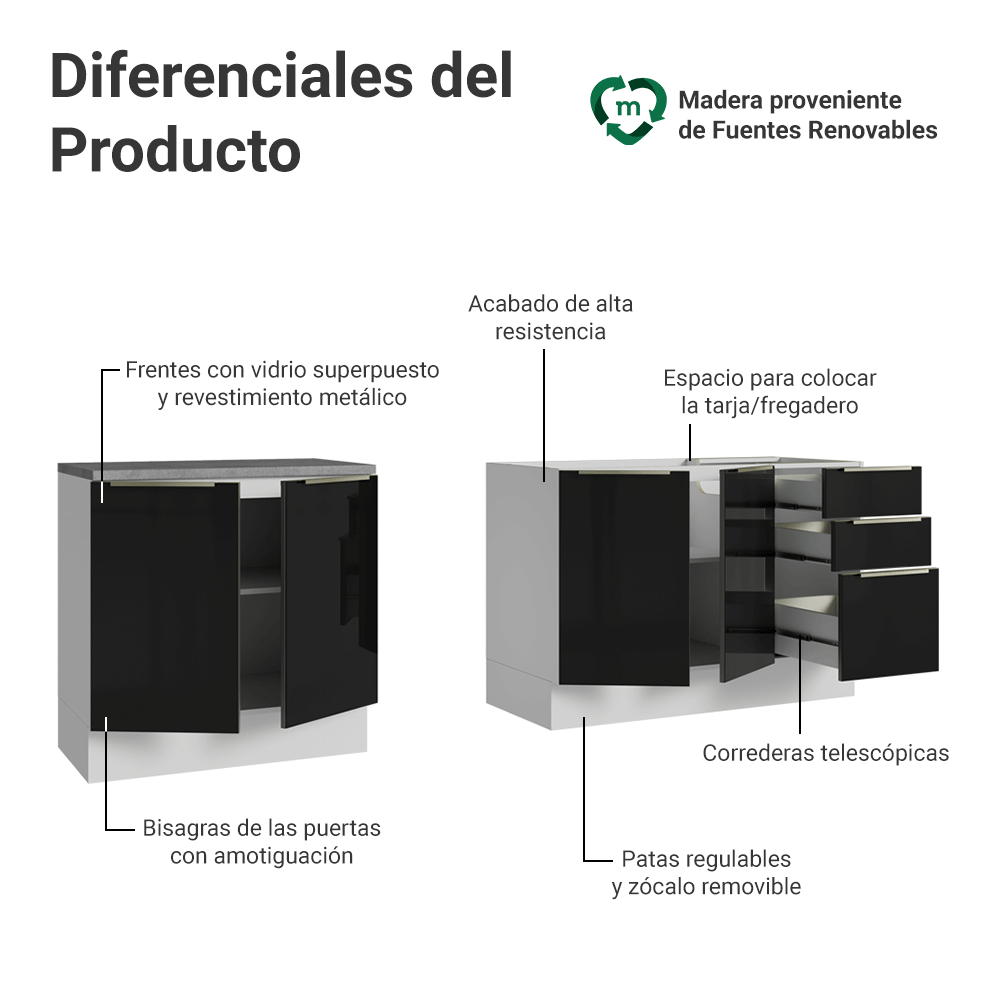Cocina Compacta 200 cm Blanco/Negro Lux Madesa 05