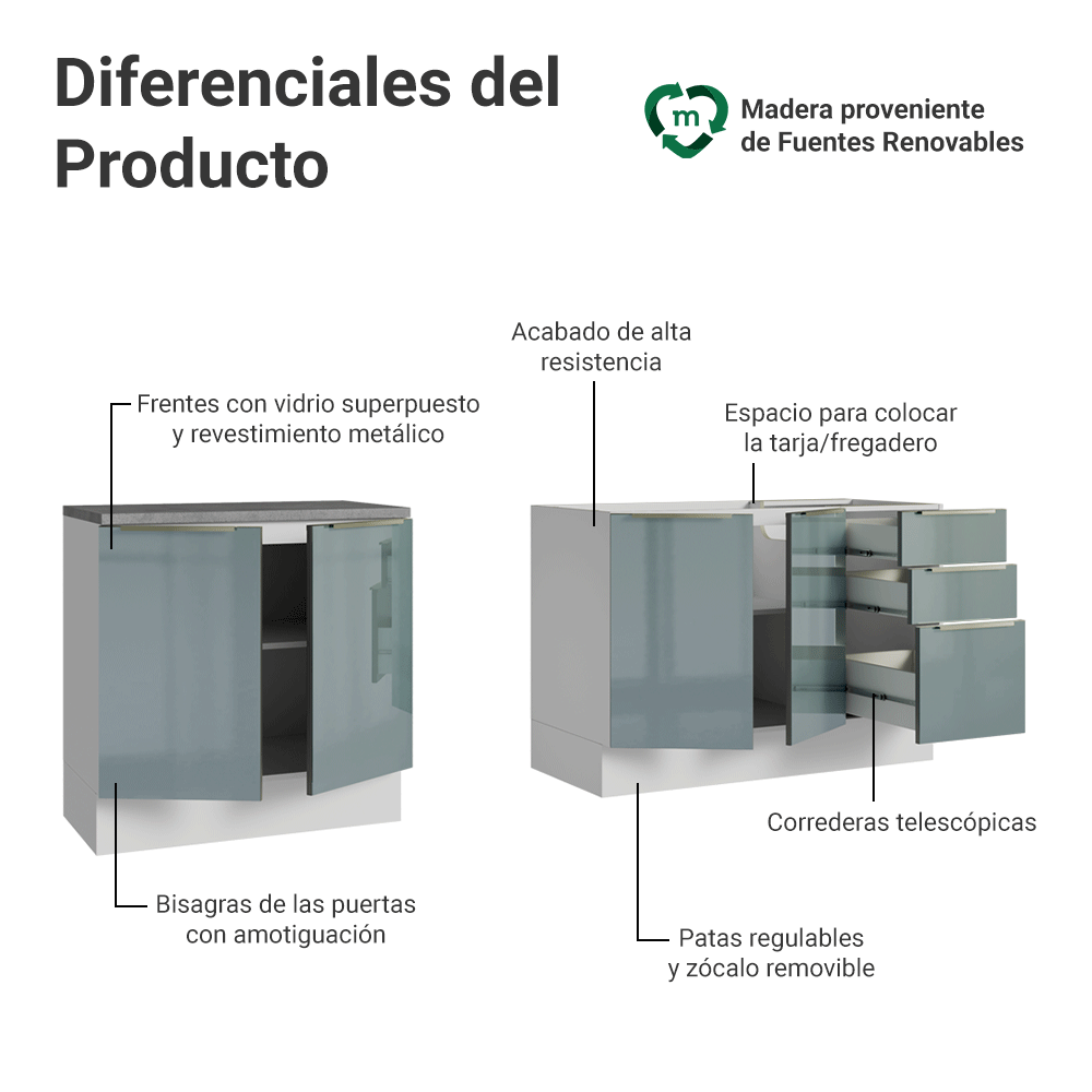 Cocina Compacta 200 cm Blanco/Gris Lux Madesa 05