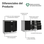 Cocina Compacta 200 cm 4 Puertas 3 Cajones Sin Mesada Blanco/Negro Lux Madesa