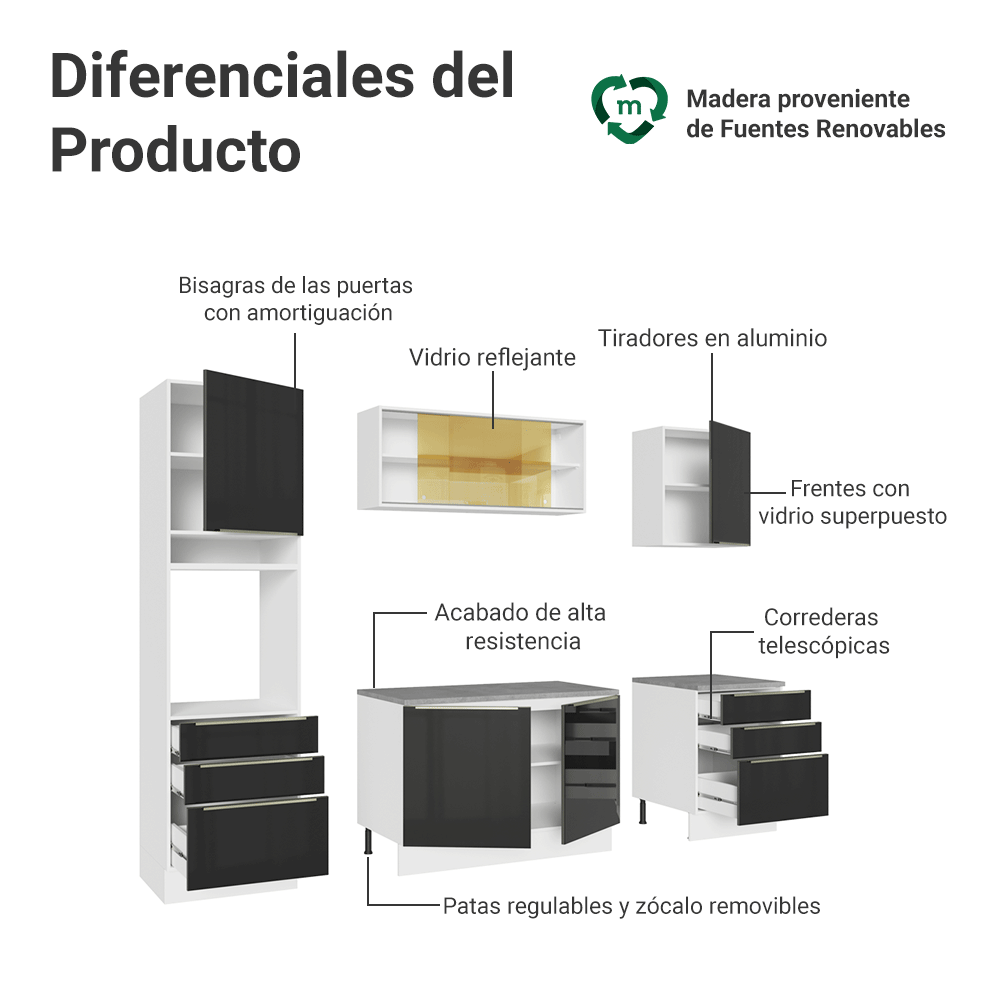 Combo completo de Cocina Madesa Lux 240cm BN 02