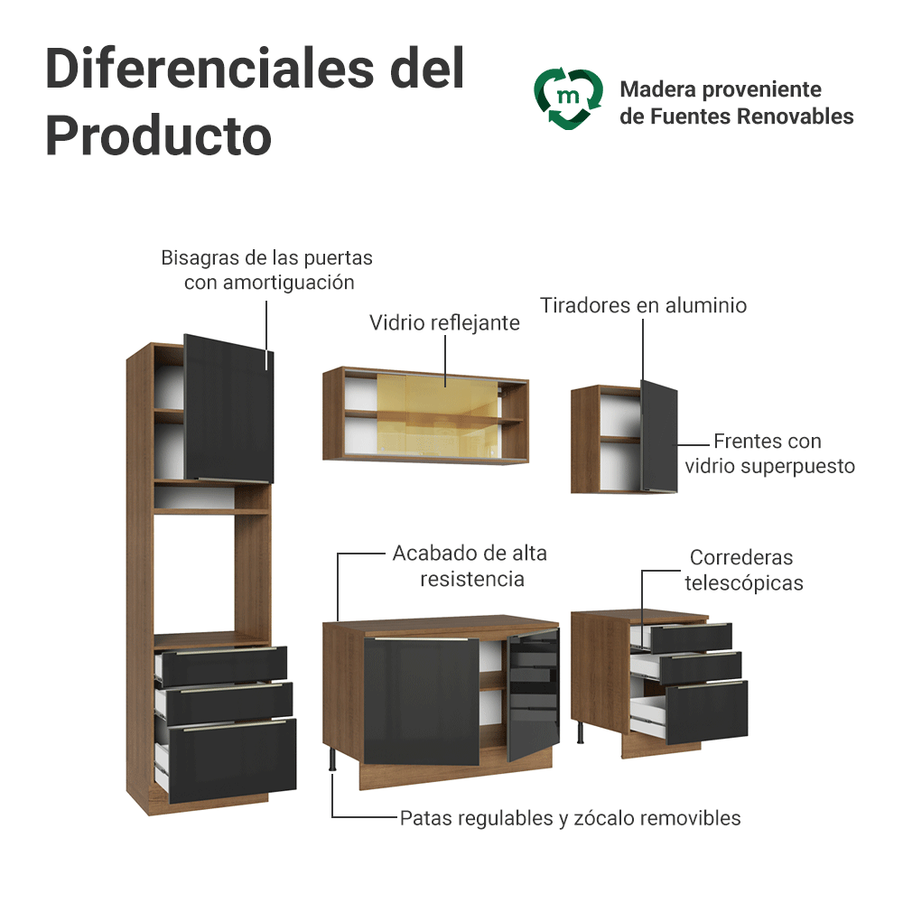 Combo completo de Cocina Madesa Lux 240cm MN 08