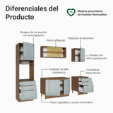 Combo completo de Cocina Madesa Lux 240cm MG 08