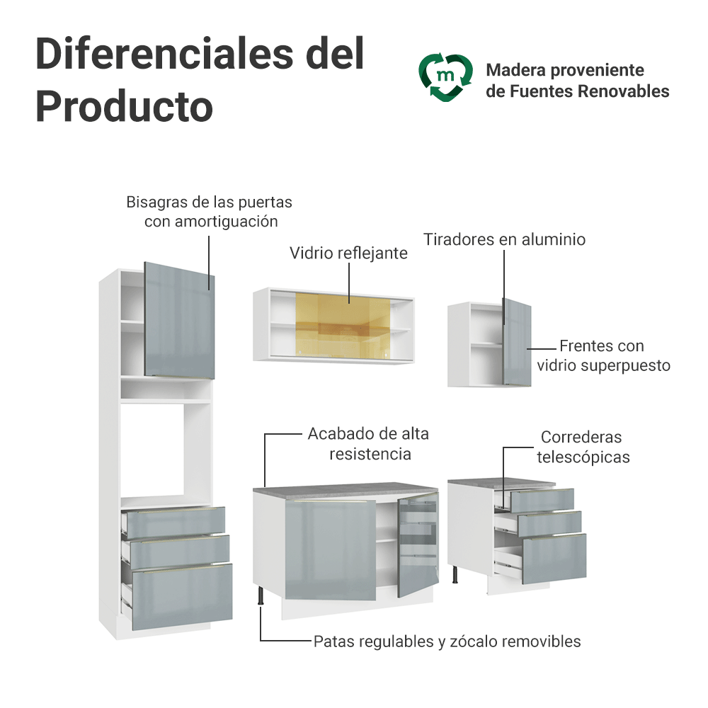 Combo completo de Cocina Madesa Lux 240cm BG 08