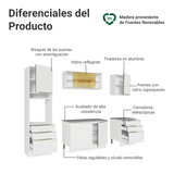 Combo completo de Cocina Madesa Lux 240cm BBV 08