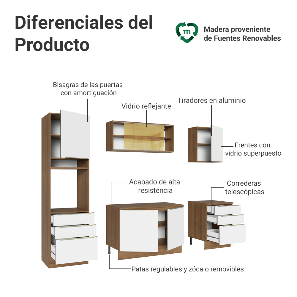 Combo completo de Cocina Madesa Lux 240cm MBV 08