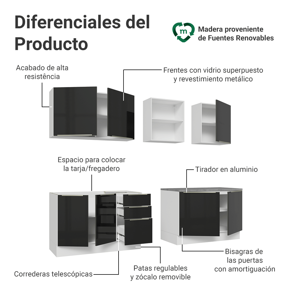 Combo completo de Cocina 240 cm Blanco/Negro Lux Madesa 09