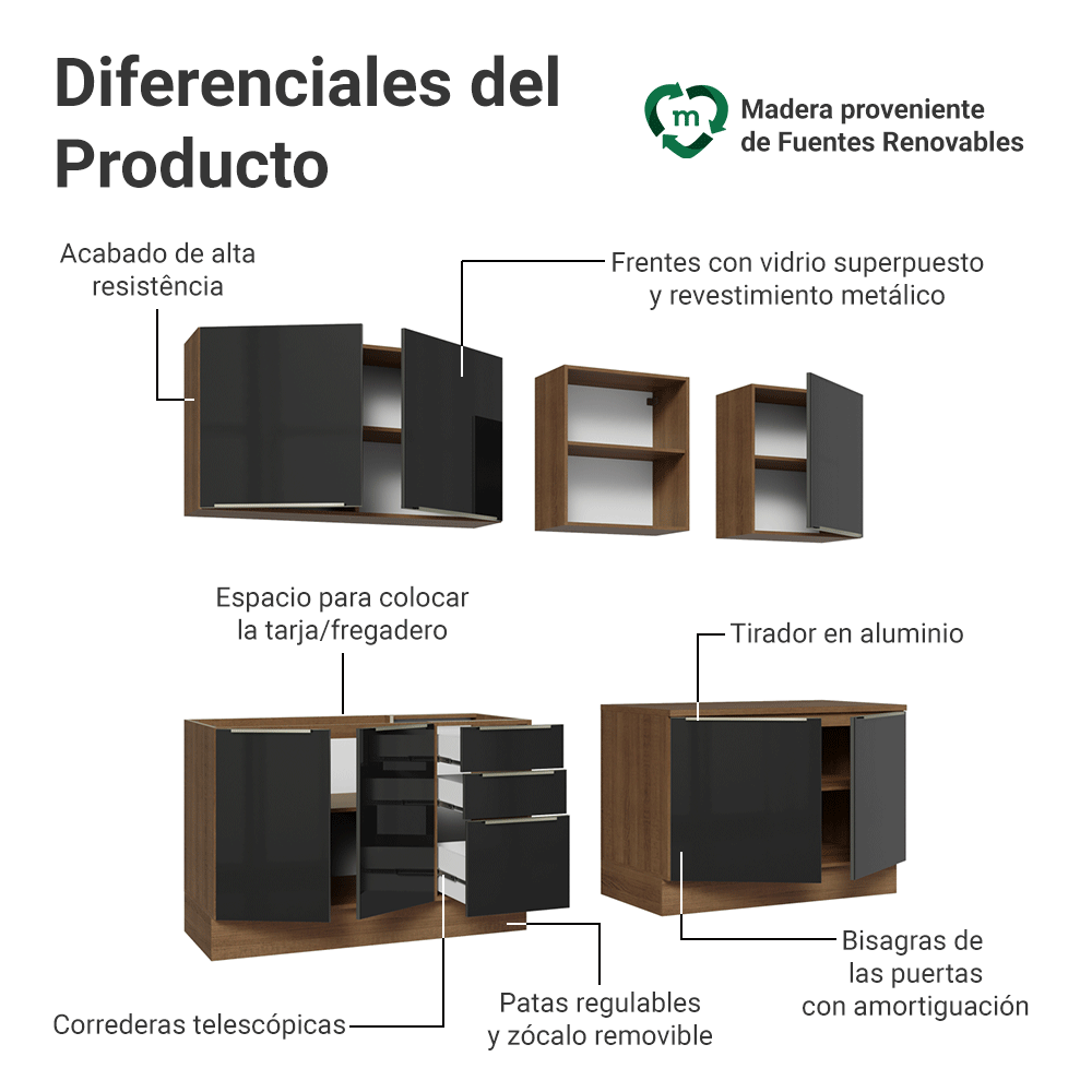 Combo completo de Cocina 240 cm Marrón/Negro Lux Madesa 09