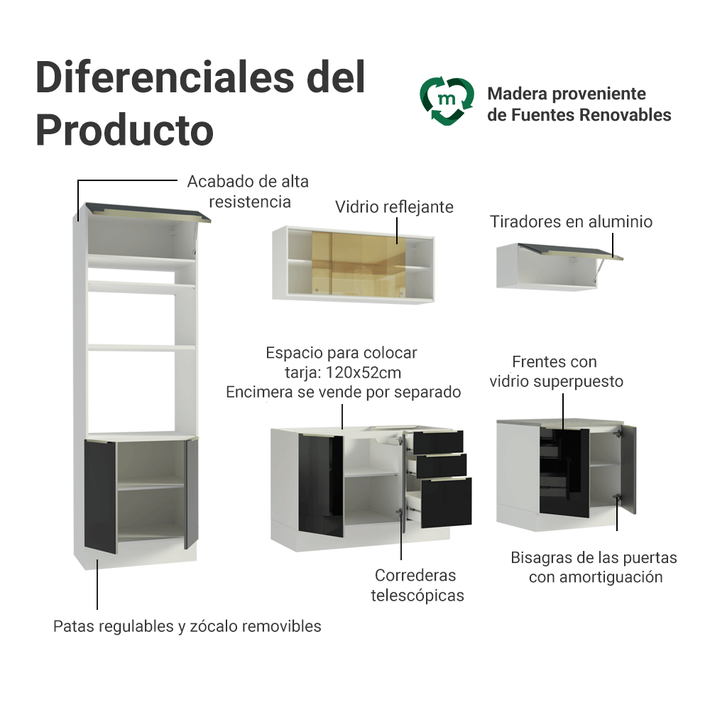 Combo Completo de Cocina 270 cm Blanco/Negro Lux Madesa 05