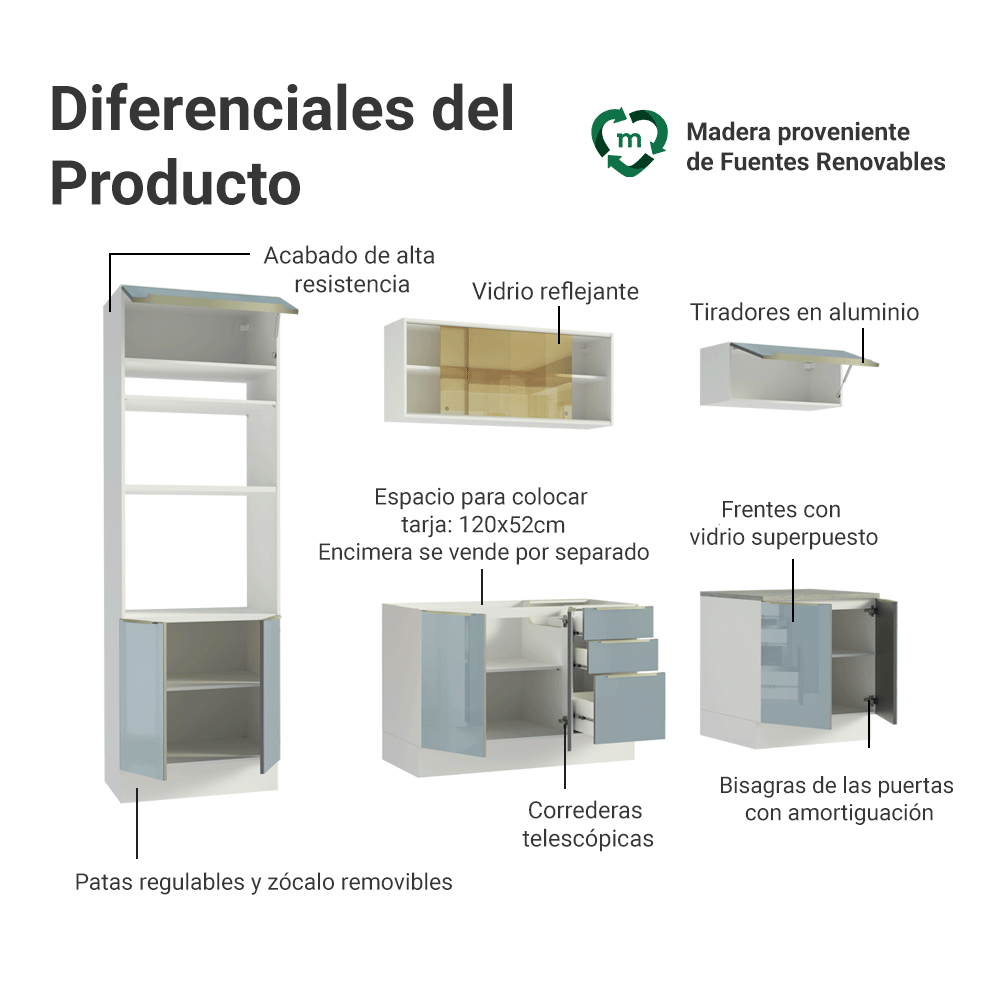Combo completo de Cocina 270 cm Blanco/Gris Lux Madesa 05