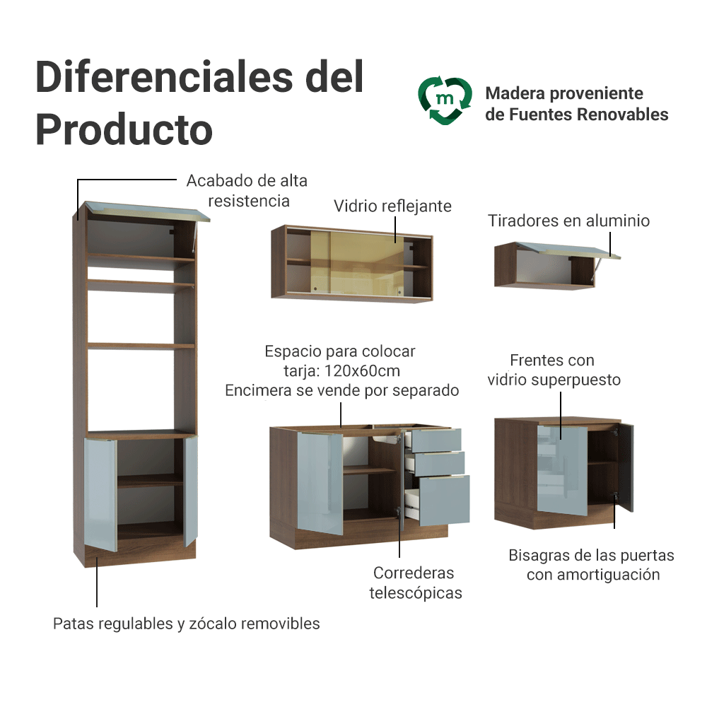 Combo Completo de Cocina 270 x 60 cm Marrón/Gris Lux Madesa 06