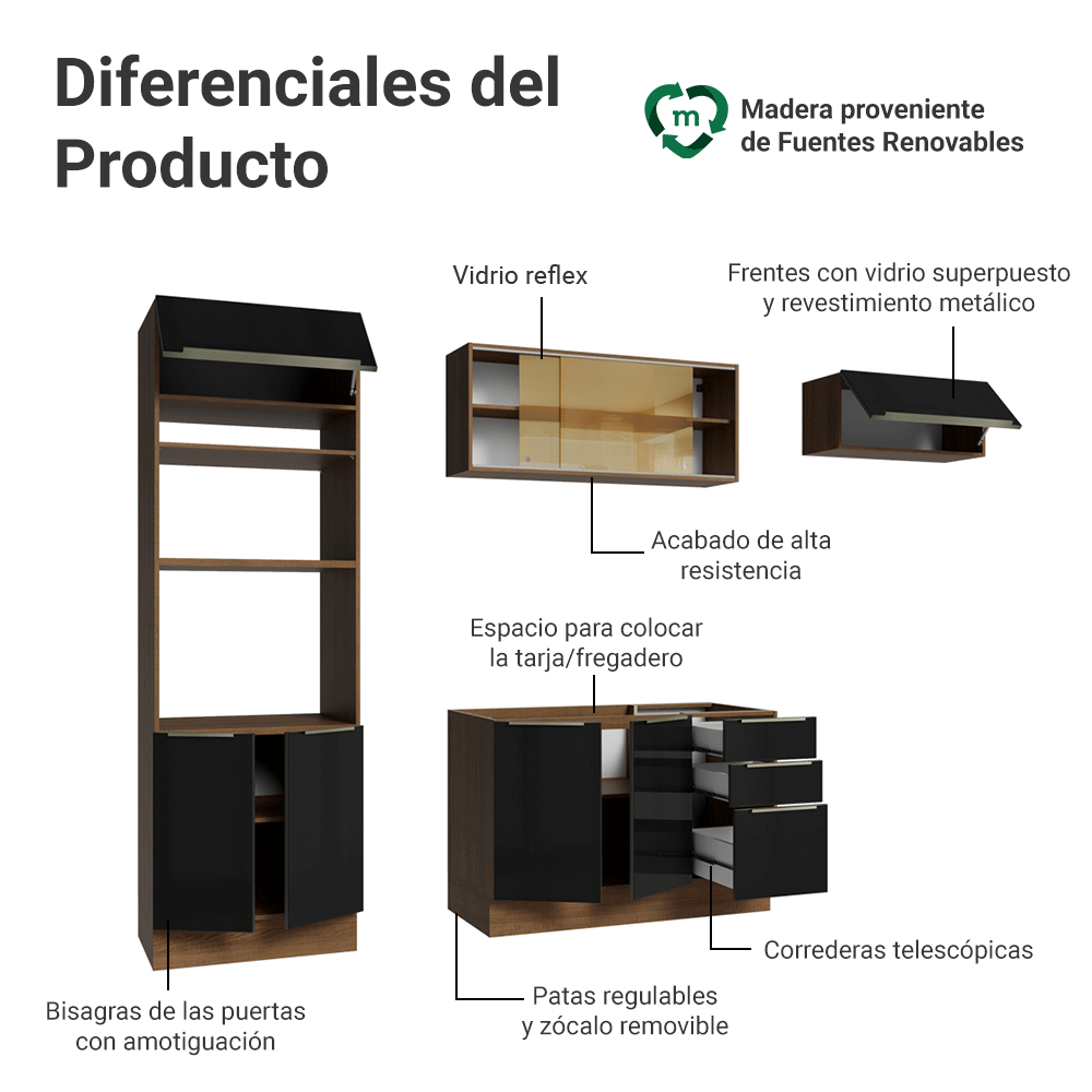 Combo completo de Cocina 270 x 60 cm Marrón/Negro Lux Madesa 08