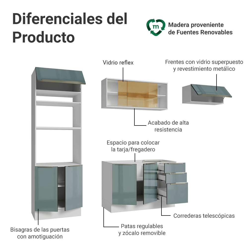 Combo completo de Cocina 270 x 60 cm Blanco/Gris Lux Madesa 08