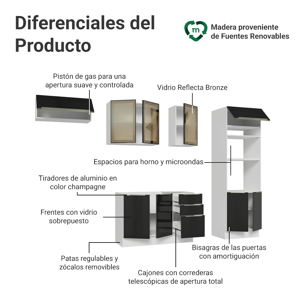 Combo completo de Cocina 270 cm Blanco/Negro Lux Madesa