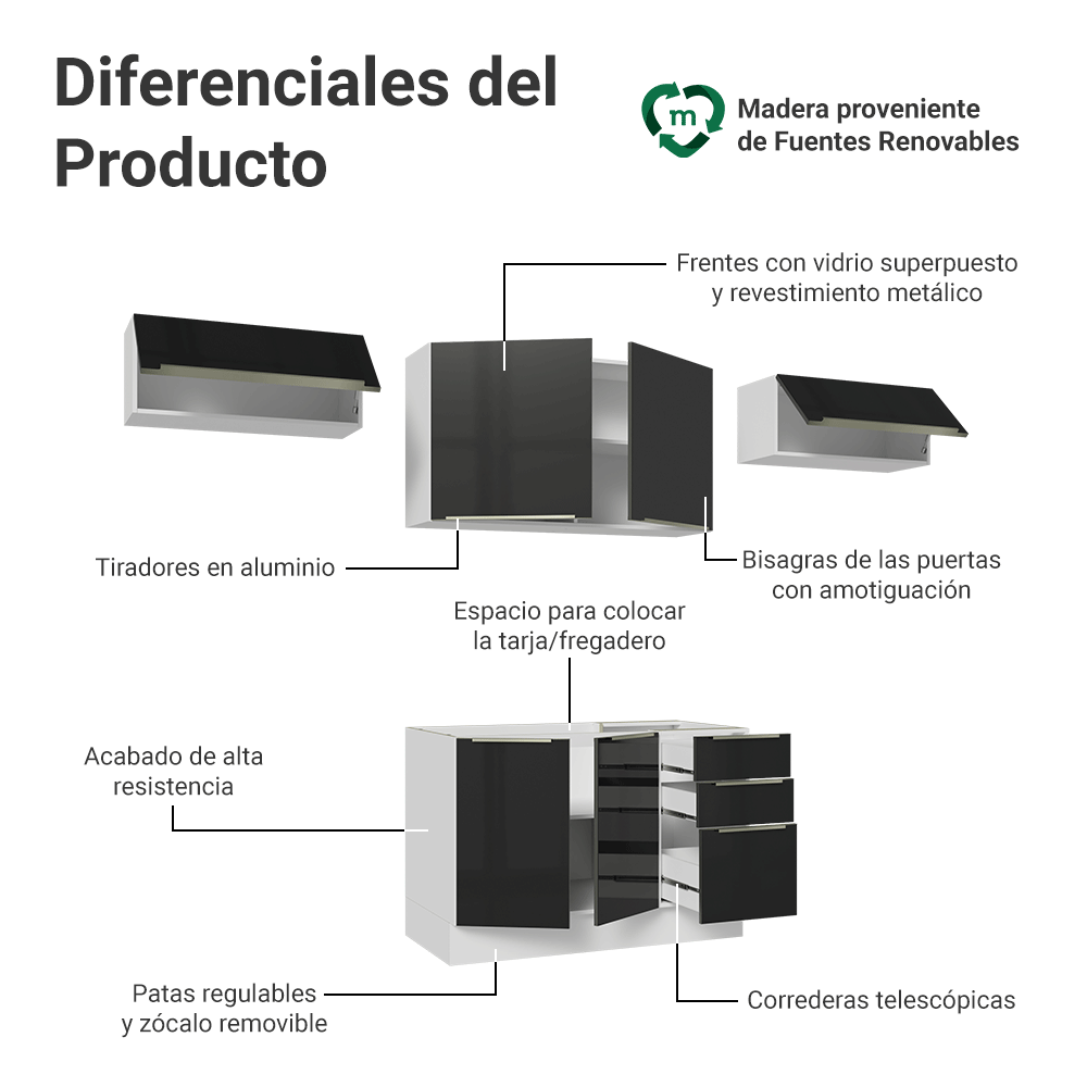 Combo Completo de Cocina 280 cm Blanco/Negro Lux Madesa 01