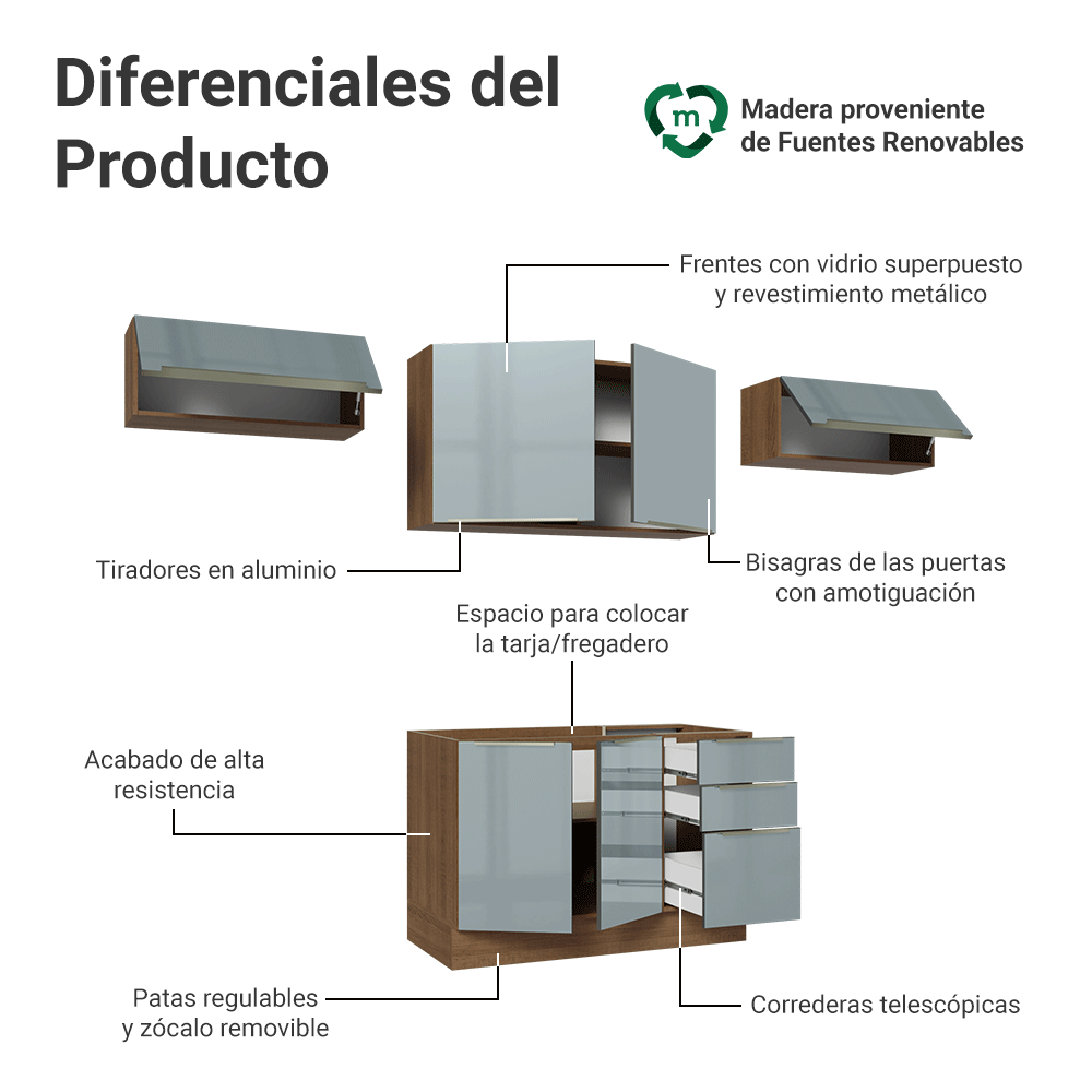 Combo completo de Cocina 280 x 60 cm Marrón/Gris Lux Madesa 02
