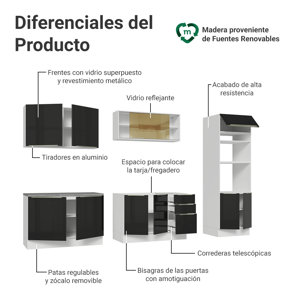 Combo Completo de Cocina 310 cm Blanco/Negro Lux Madesa 03