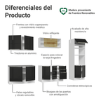 Combo completo de Cocina 310 cm 11 Puertas 3 Cajones Sin Mesada Blanco/Negro Lux Madesa 03
