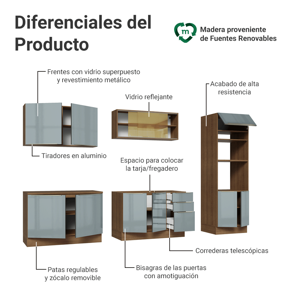 Combo completo de Cocina 310 x 60 cm Marrón/Gris Lux Madesa 04