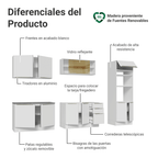 Combo completo de Cocina 310 cm 11 Puertas 3 Cajones Sin Mesada Blanco Lux Madesa