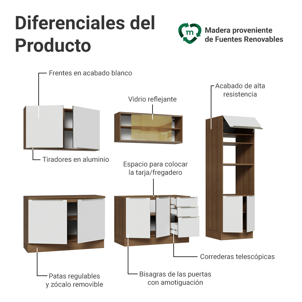 Combo completo de Cocina 310 x 60 cm Marrón/Blanco Aterciopelado Lux Madesa 04