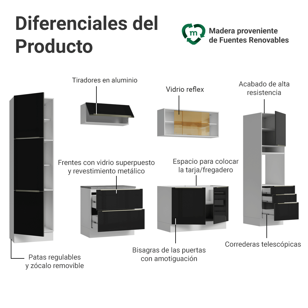 Combo completo de Cocina 320 cm Blanco/Negro Lux Madesa 08