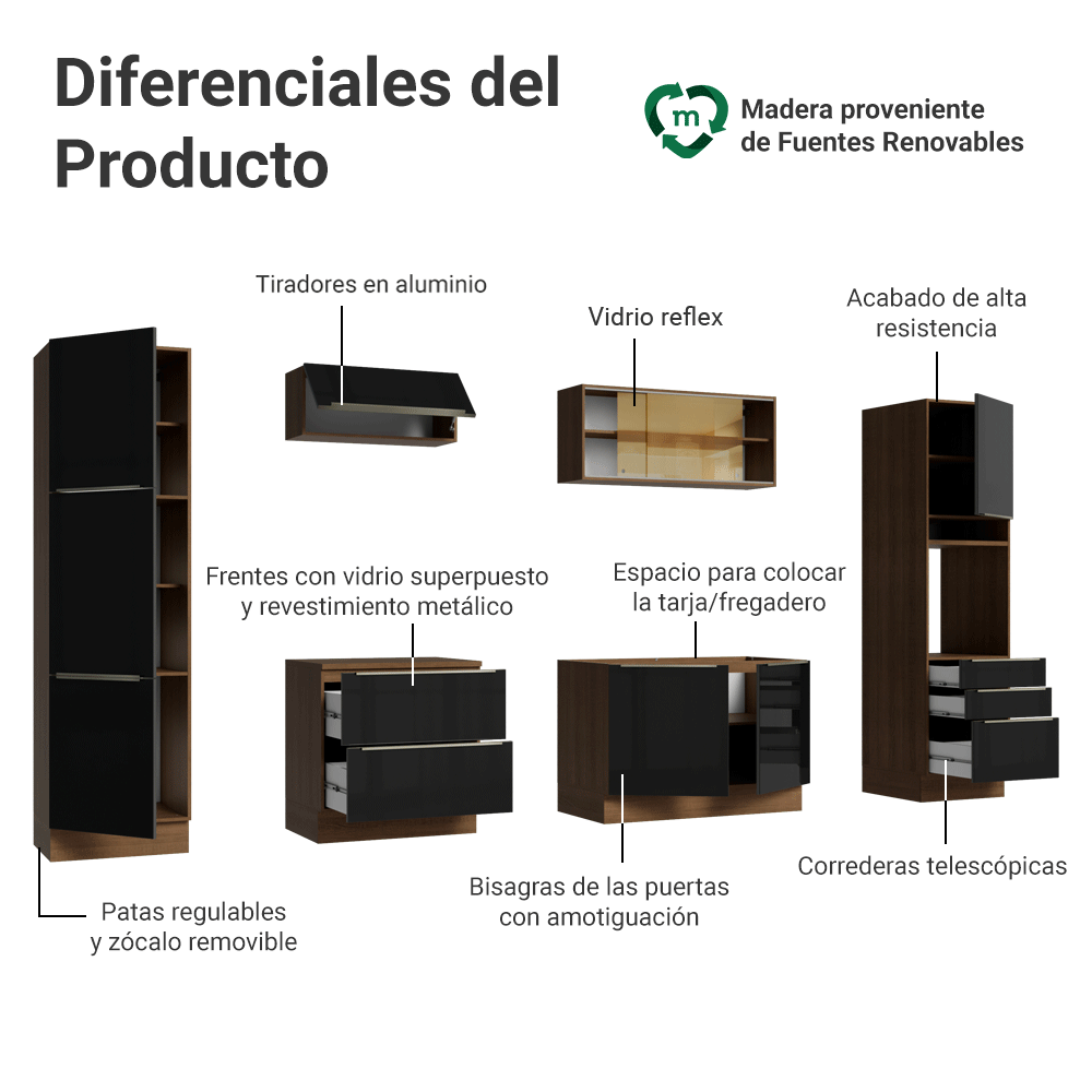 Combo completo de Cocina 320 cm Marrón/Negro Lux Madesa 08