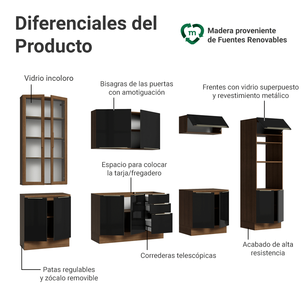 Combo completo de Cocina 340 cm Marrón/Negro Lux Madesa 03