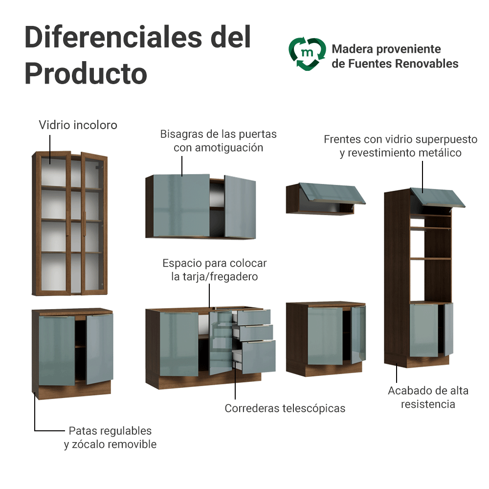 Combo completo de Cocina 340 cm Marrón/Gris Lux Madesa 03