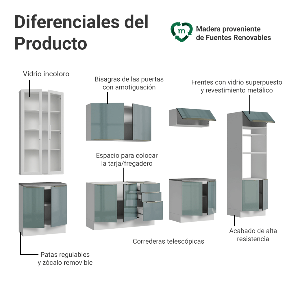 Combo completo de Cocina 340 cm Blanco/Gris Lux Madesa 03