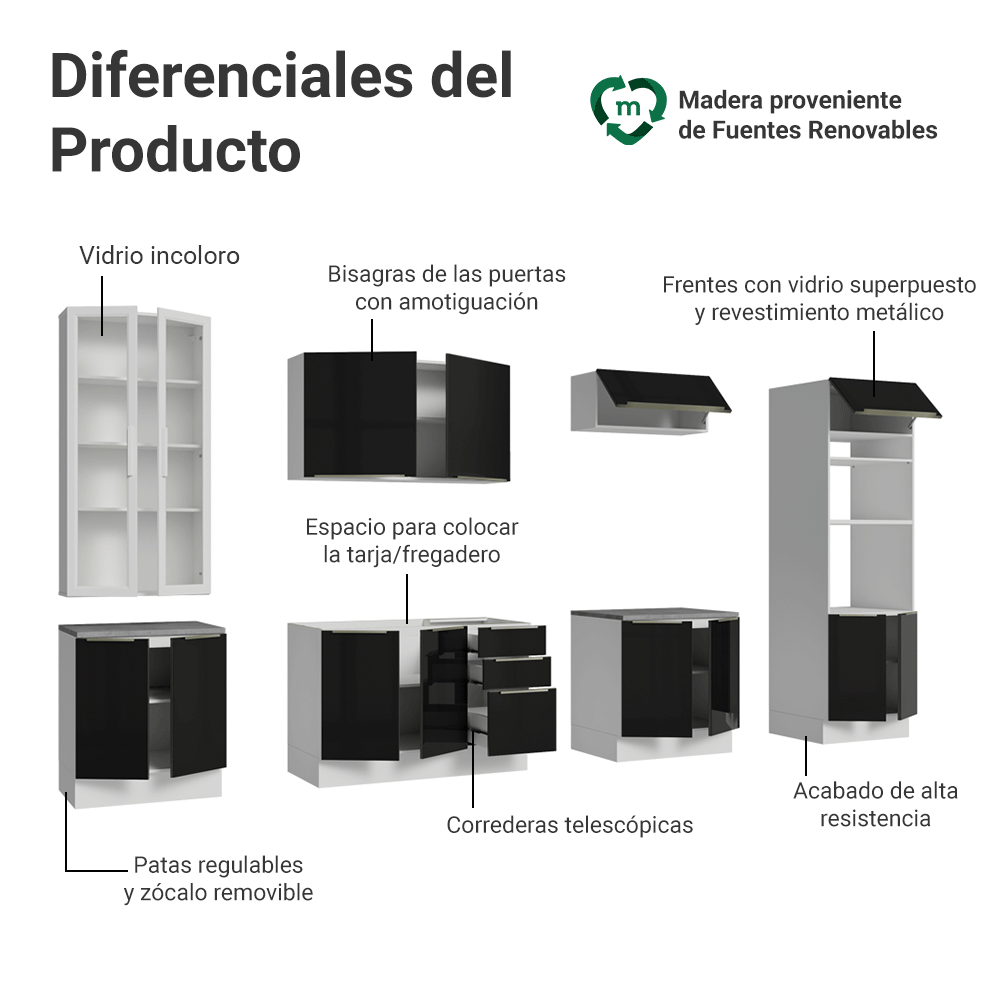 Combo completo de Cocina 340 x 60 cm Blanco/Negro Lux Madesa 04
