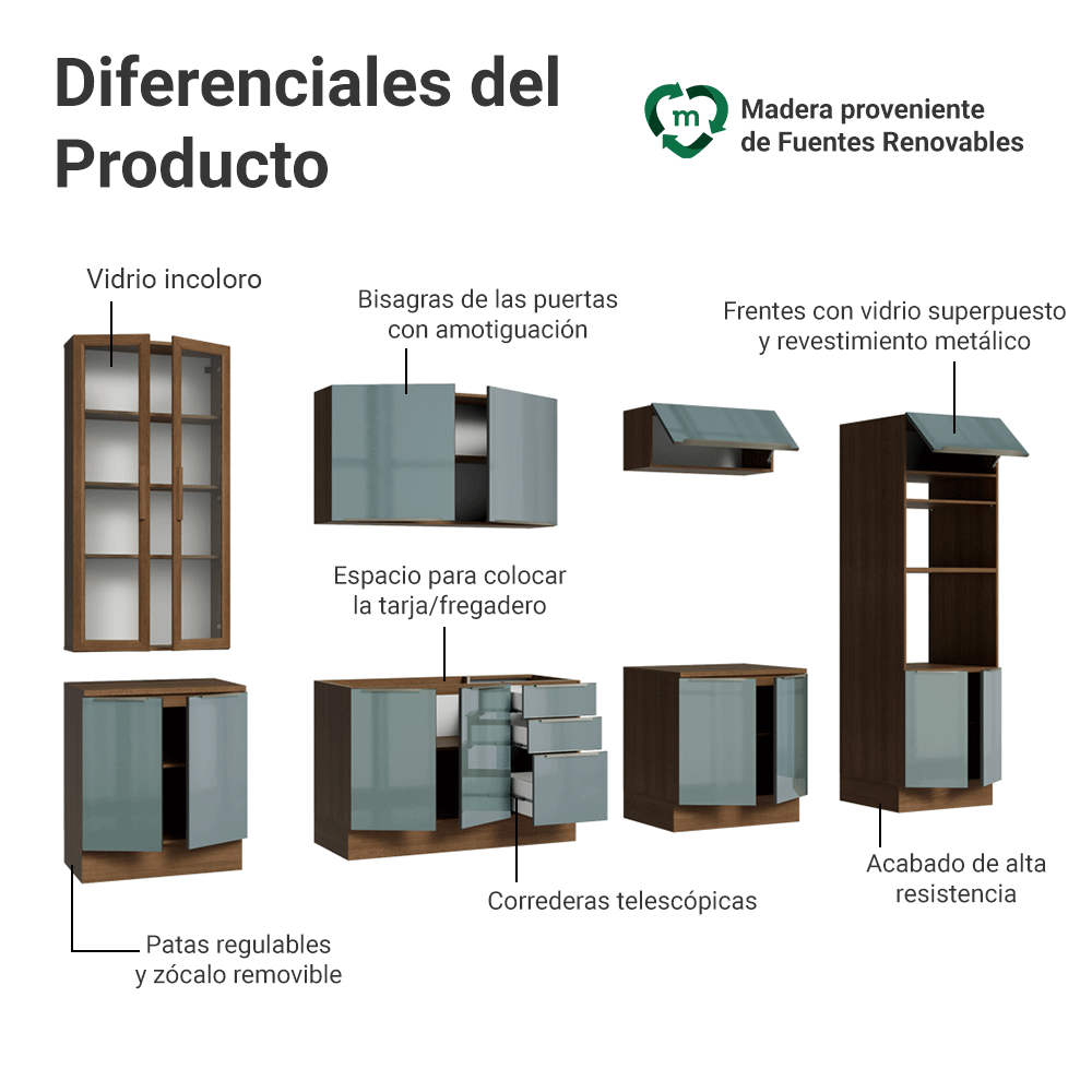 Combo completo de Cocina 340 x 60 cm Marrón/Gris Lux Madesa 04