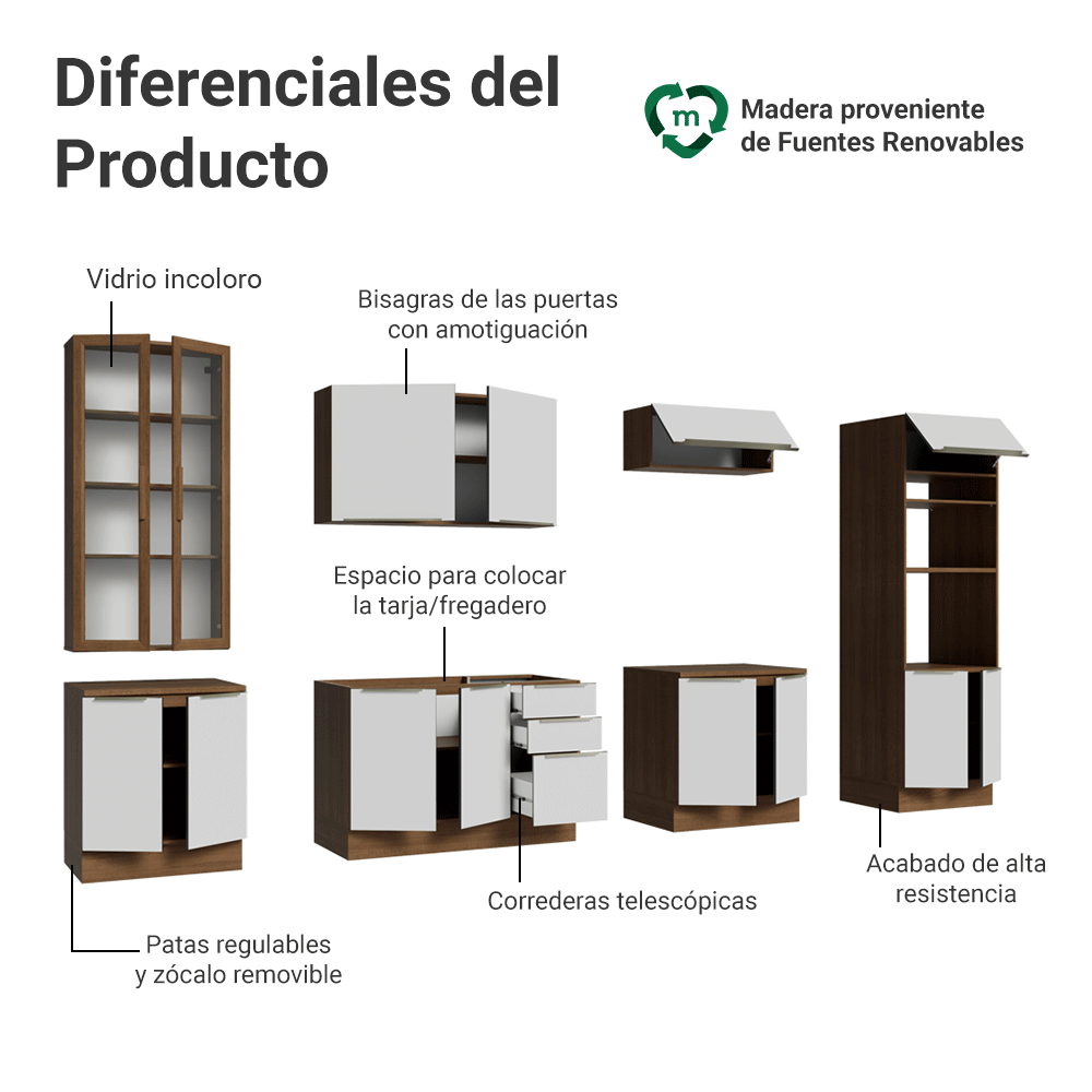 Combo completo de Cocina 340 x 60 cm Marrón/Blanco Aterciopelado Lux Madesa 04