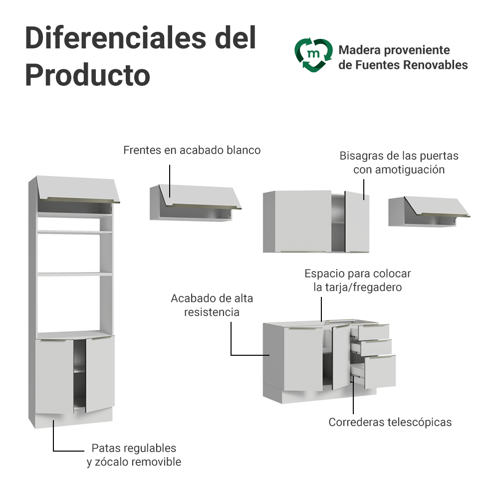 Combo completo de Cocina 350 x 60 cm Blanco/Blanco Aterciopelado Lux Madesa 02