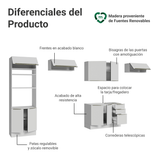 Combo completo de Cocina 350 x 60 cm Blanco/Blanco Aterciopelado Lux Madesa 02