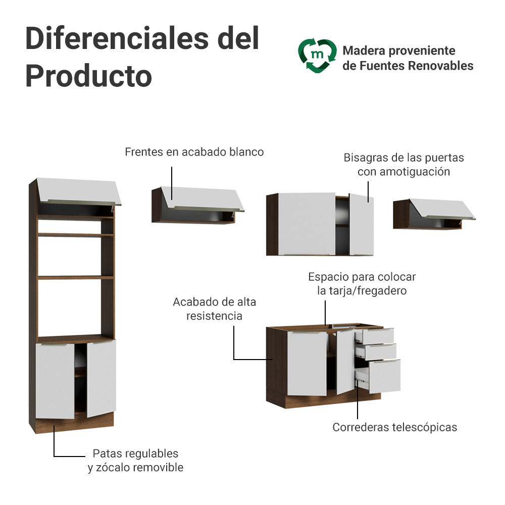 Combo completo de Cocina 350 x 60 cm Marrón/Blanco Aterciopelado Lux Madesa 02