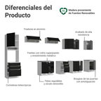 Combo completo de Cocina 400 cm 11 Puertas 6 Cajones Sin Mesada Blanco/Negro Lux Madesa 02
