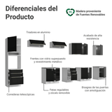 Combo completo de Cocina 400 cm Blanco/Negro Lux Madesa 02
