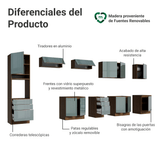 Combo completo de Cocina 400 cm Marrón/Gris Lux Madesa 02
