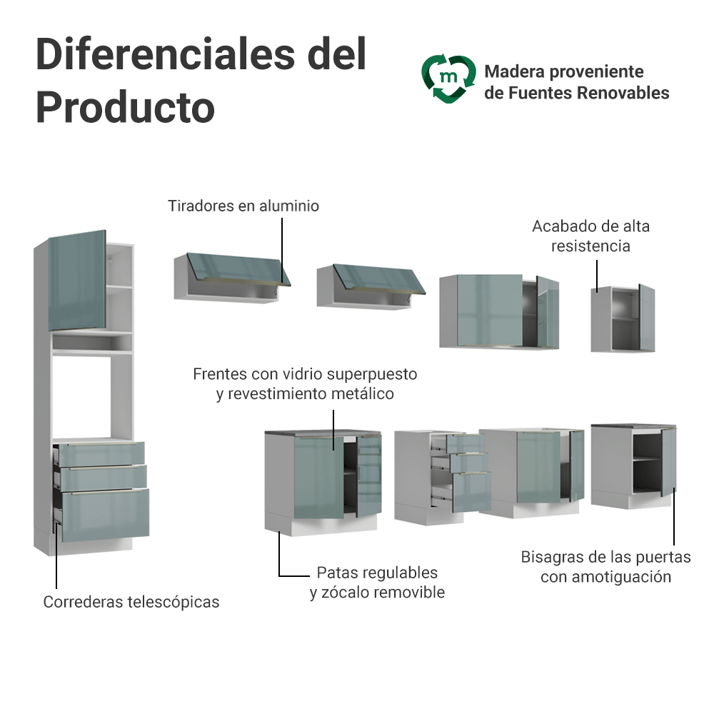 Combo completo de Cocina 400 cm Blanco/Gris Lux Madesa 02