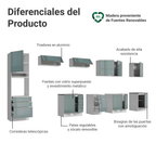 Combo completo de Cocina 400 cm 11 Puertas 6 Cajones Sin Mesada Blanco/Gris Lux Madesa