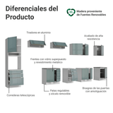 Combo completo de Cocina 400 cm Blanco/Gris Lux Madesa 02