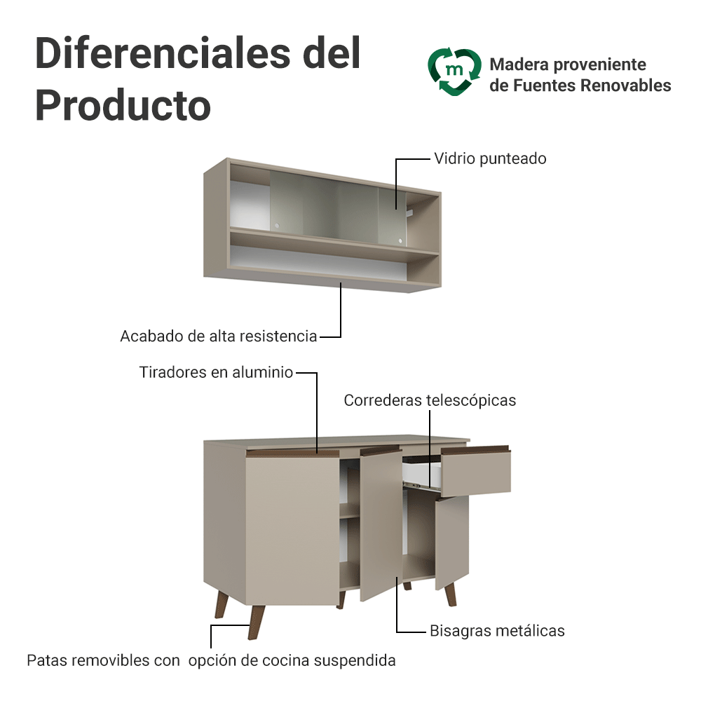 Cocina Compacta 120 cm Sin Patas Nice Crema 02